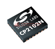 MFG CP2102N-A01-GQFN28.jpg Image