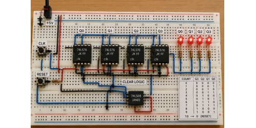 BCD Counter Explained: Working Principle, Types, and Real Applications