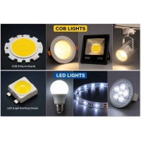 COB Light vs LED: Klíčové rozdíly, jas, účinnost a co je lepší?