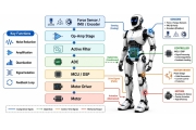 Úprava signálu a návrh ADC v robotice